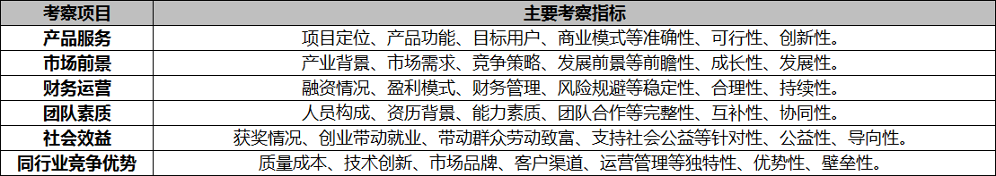 英国365(集团)公司官方网站